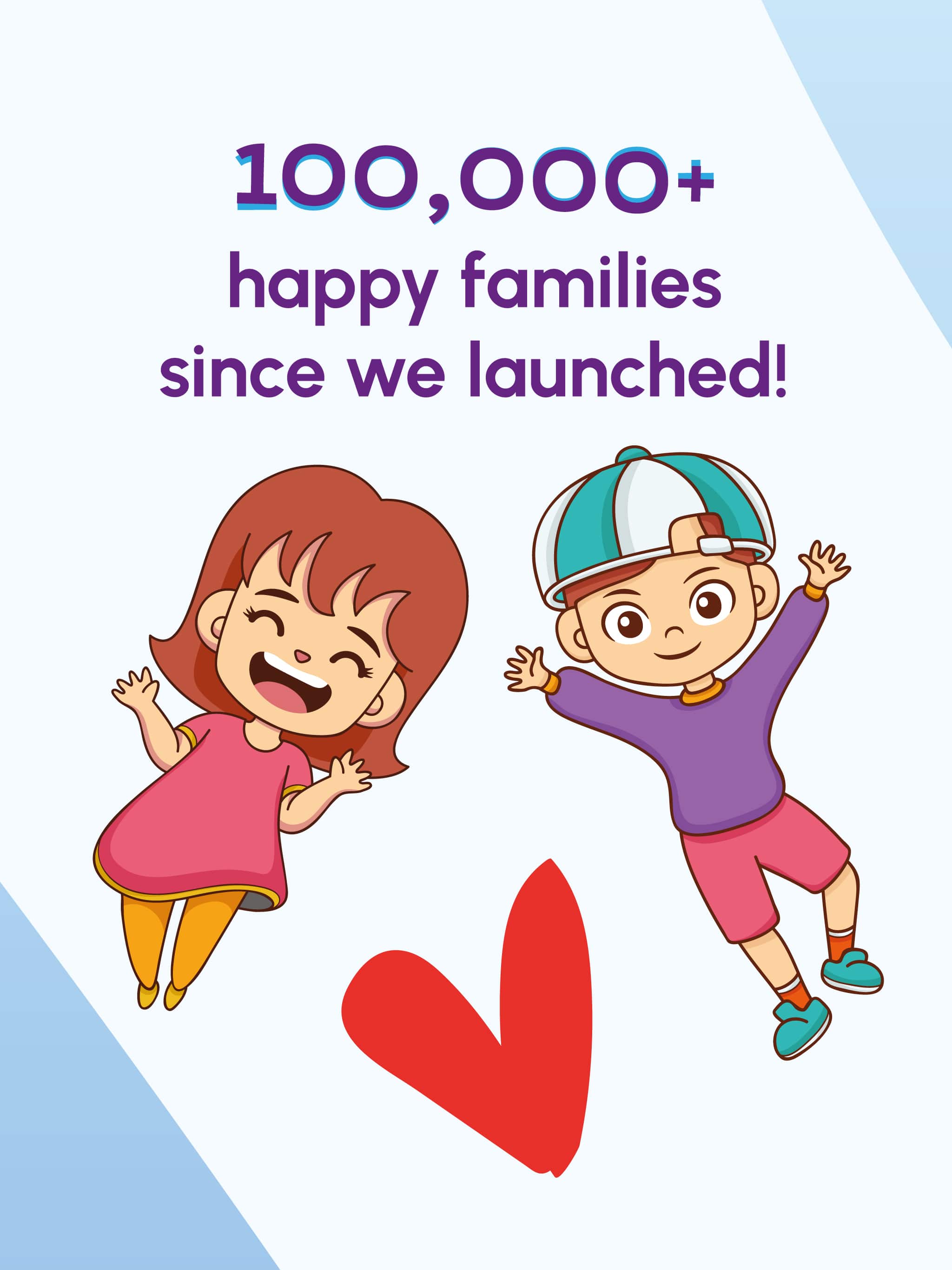 Thurayya app — 100,000+ happy families since launch